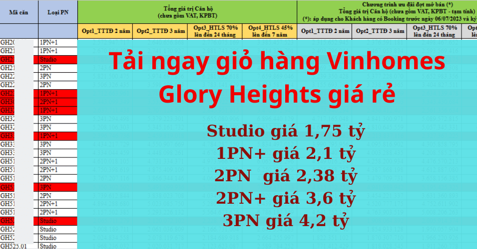Bảng giá Glory Heights Vinhomes Grand Park