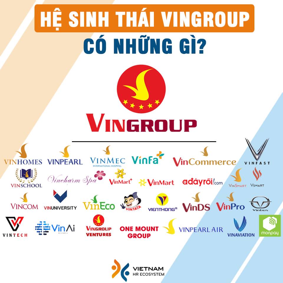 Hệ sinh thái Vingroup